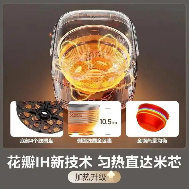 ！揭秘电饭锅最建议买的三大品牌凯发K8国际娱乐煮饭神器来袭(图4)